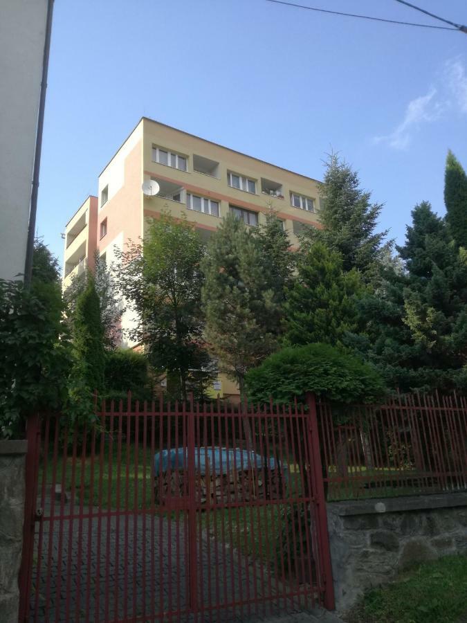 Ale Widok Tysiaclecia *